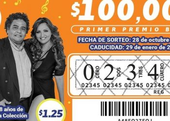 Sorteo dedicado a la trayectoria de Alfredo José y La Colección