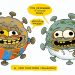 El virus sigue afuera ¡recuérdalo!