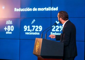 5 datos que debes saber sobre la vacuna contra COVID-19 en El Salvador