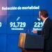 5 datos que debes saber sobre la vacuna contra COVID-19 en El Salvador