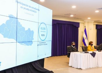 Avanzo: el 78.4 % de estudiantes salvadoreños aprobaron con nivel intermedio y superior