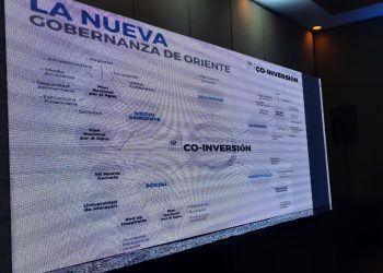 Gobierno presenta proyectos a empresarios e inversionistas de la  zona oriental