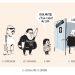 El «casting» para la campaña