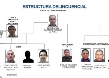 Capturan a nueve presuntos traficantes de personas