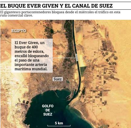 Canal de Suez 02