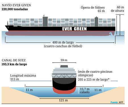 Canal de Suez 03