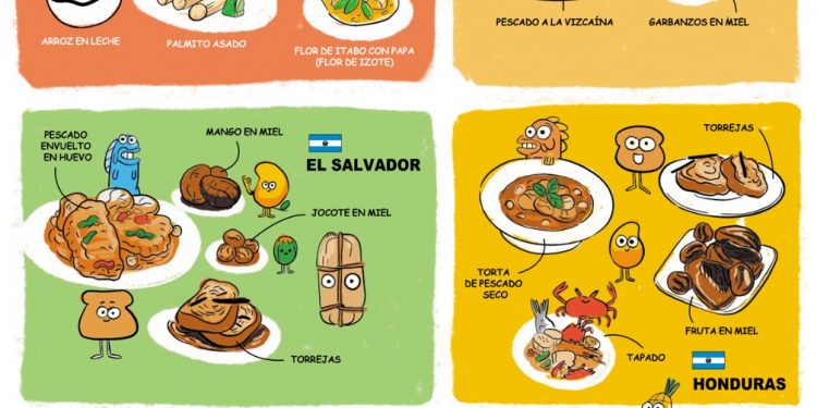 Gastronomía de Semana Santa - Diario El Salvador