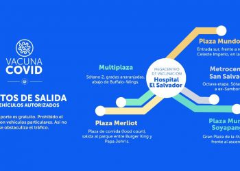 Estos son los cinco puntos de salida de los vehículos del VMT para el Megacentro de Vacunación