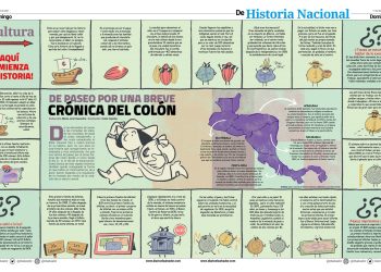 De paseo por una breve crónica del colón