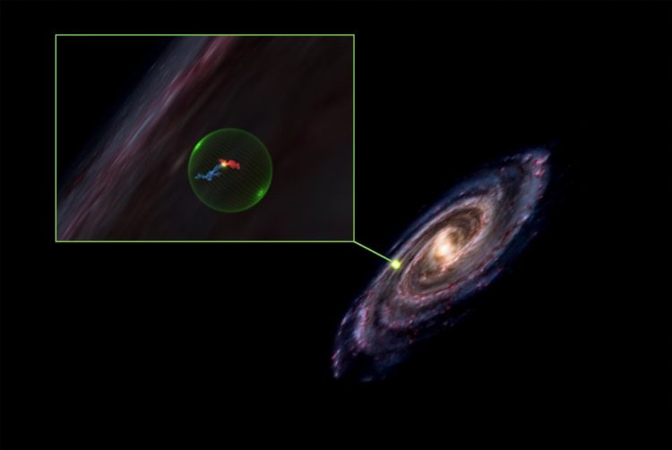 Esta imagen del folleto, puesta a disposición el 22 de septiembre de 2021 por el Centro de Astrofísica de Harvard y Smithsonian, muestra una vista ilustrativa ampliada (L) de la cavidad esférica descubierta (cuya ubicación se muestra en la R) dentro de la Vía Láctea, y las nubes moleculares de Perseo y Tauro (en azul y rojo), respectivamente. FOTO / AFP
