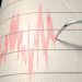 Sismo de 4,7 sacude al territorio salvadoreño la tarde de este viernes