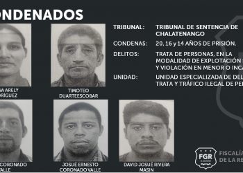 Criminales son condenados hasta 20 años de cárcel por violación y explotación sexual en Chalatenango