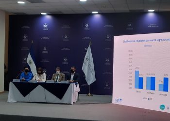 Los resultados de la prueba AVANZO 2021 mejoraron significativamente en comparación con el año pasado