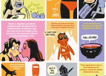 ¿Cuáles de estas tradiciones sigues?