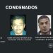 Asesinos y extorsionistas son condenados hasta con 107 años de cárcel en San Miguel