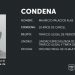 Traficante de personas es condenado a 10 años en Chalatenango