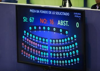 Los partidos tradicionales están en contra