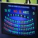 Los partidos tradicionales están en contra