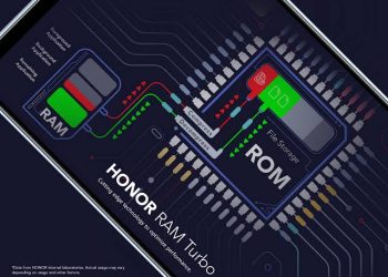 Memoria RAM virtual: qué son y cómo ayudan a mejorar las funciones de tu smartphone