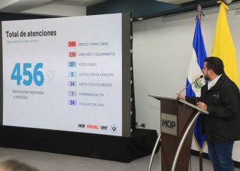 Obras Públicas ha atendido 239 derrumbes a escala nacional tras las lluvias por Julia