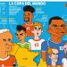 La Copa del Mundo