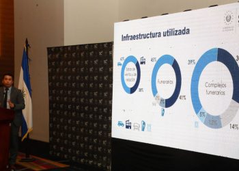 Gobierno de El Salvador presenta estudio sobre el mercado funerario