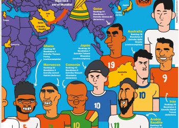 Mapa Mundial 4