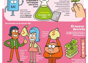 El bono navideño