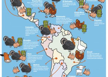 La cena navideña de Latinoamérica
