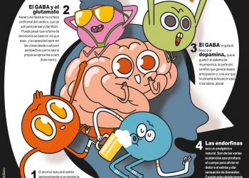 ¿Por qué nos gusta embriagarnos?