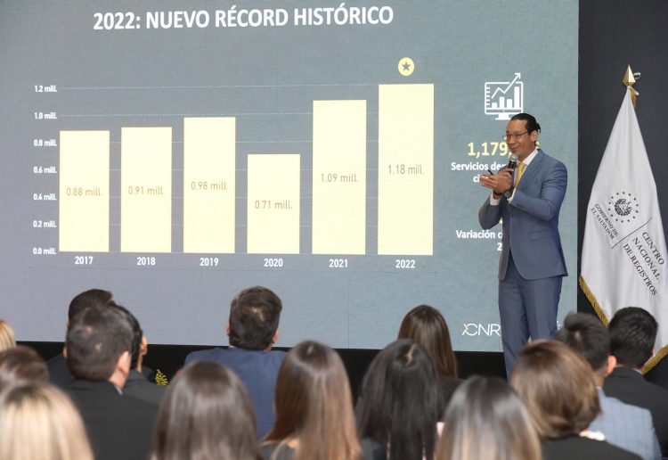 Camilo Trigueros indicó que el CNR continúa con su apuesta para mejorar sus servicios en 2023.