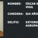 Dictan más de 200 años de prisión a pandilleros en San Miguel