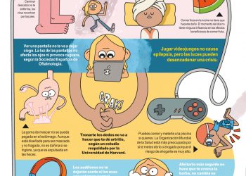 Mitos de mamá