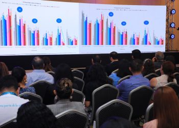 Investigación identifica a la mype como el corazón del tejido productivo