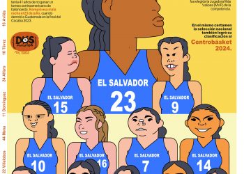Chicas de oro