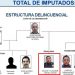 Traficantes de personas reciben condenas de 13 años de prisión