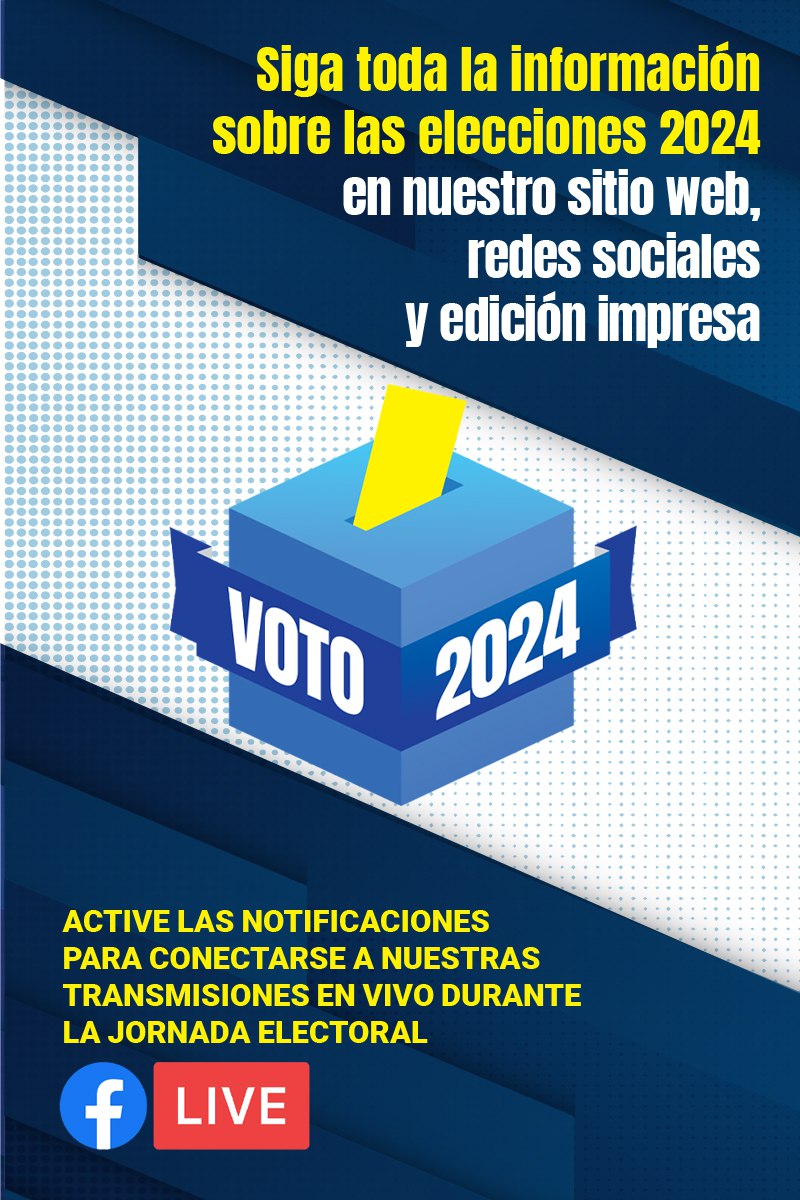 Elecciones El Salvador 2024 Diario El Salvador