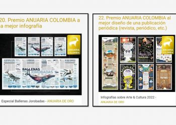 Infografías de «Diario El Salvador» ganan nuevos premios y distinciones