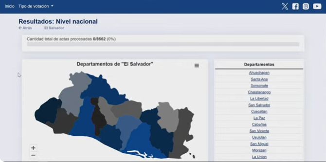 El TSE pone en cero el sistema de procesamiento y transmisión de