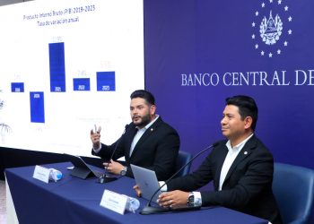 La economía salvadoreña creció 3.5 % en 2023