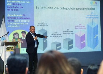 Oficina para Adopciones ha facilitado que 39 niños fueran acogidos en hogares en últimos dos años