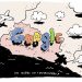 Las nubes en Centroamérica