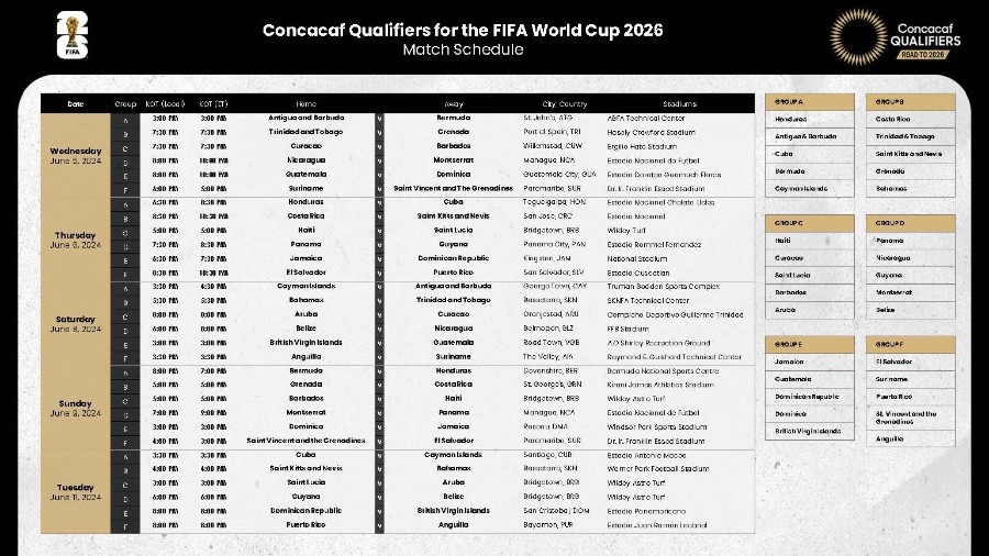 Calendario de la eliminatoria de Concacaf