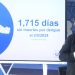 El Salvador acumula 1,715 días sin muertes por dengue