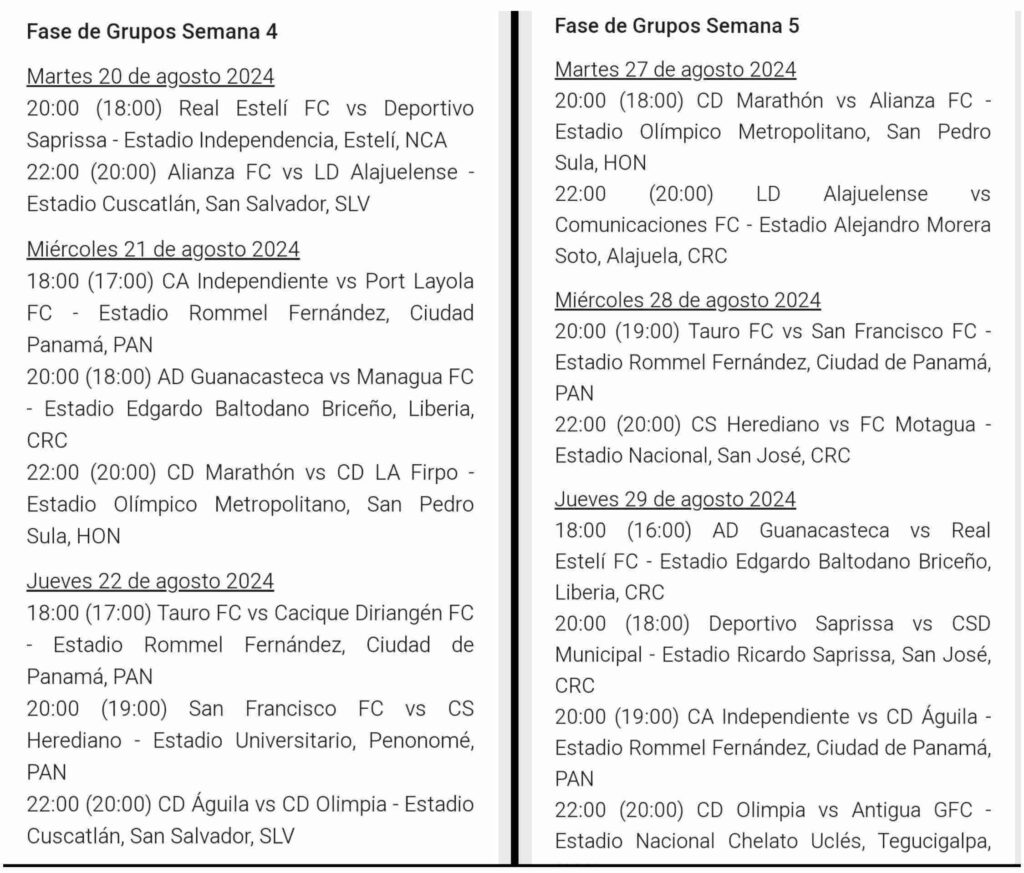 Concacaf definió el calendario de la Copa Centroamericana