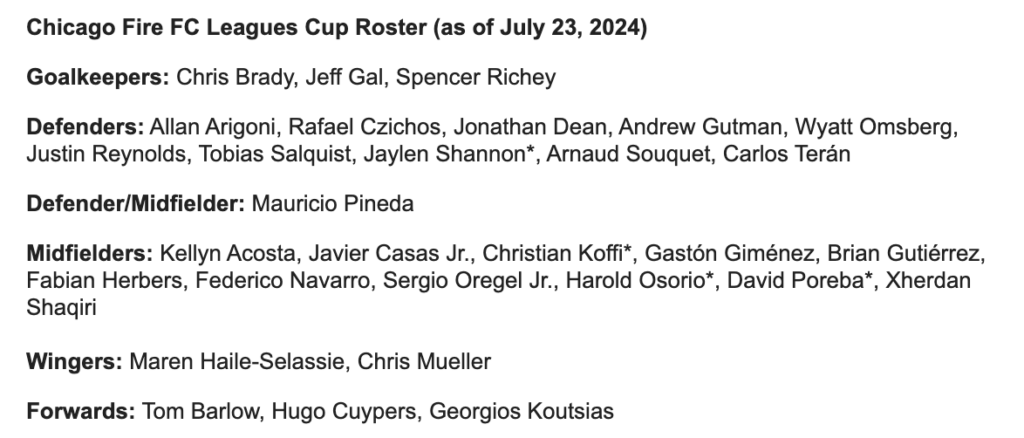 El salvadoreño Harold Osorio jugará la Leagues Cup